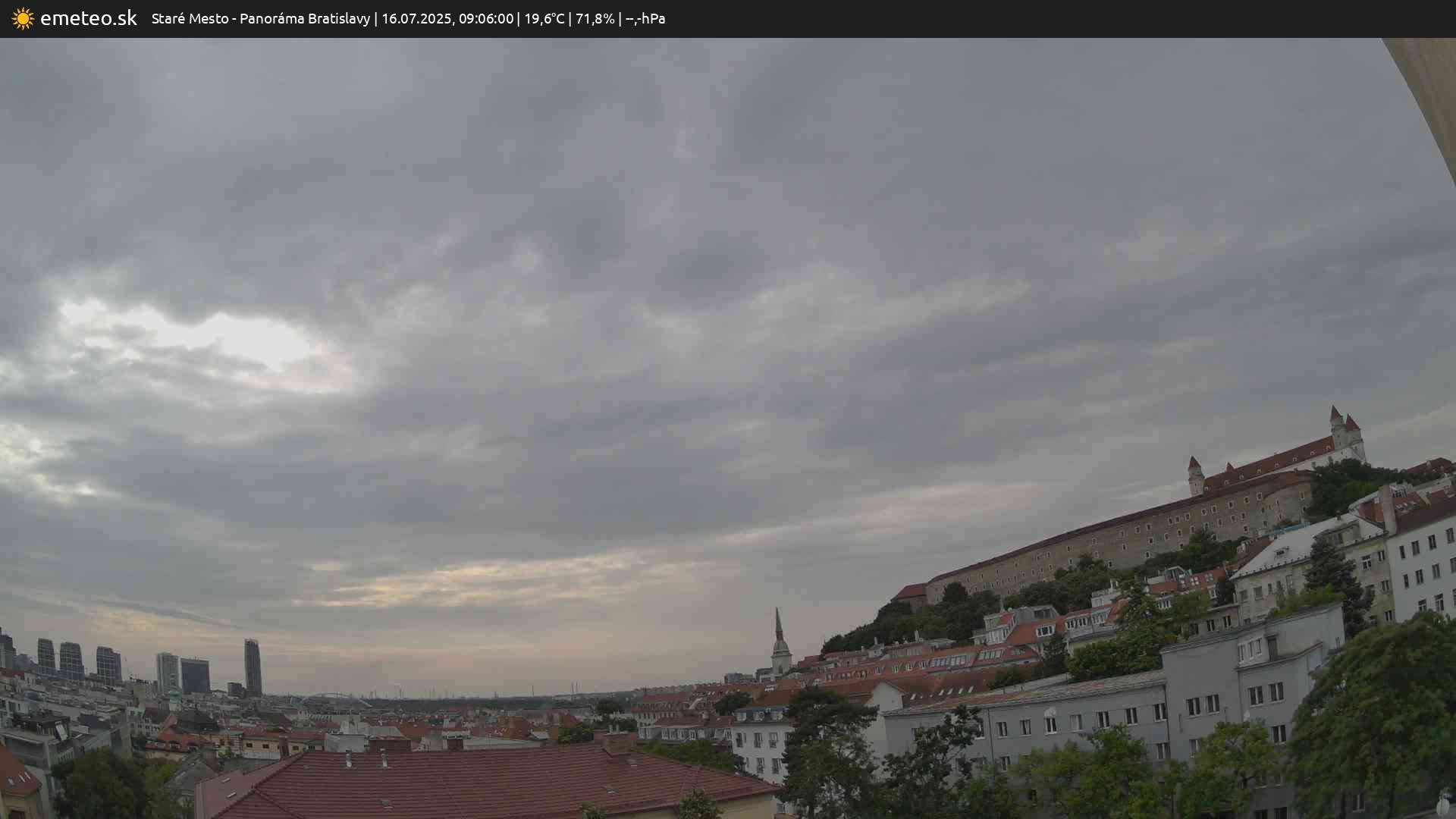 Panoráma Bratislavy