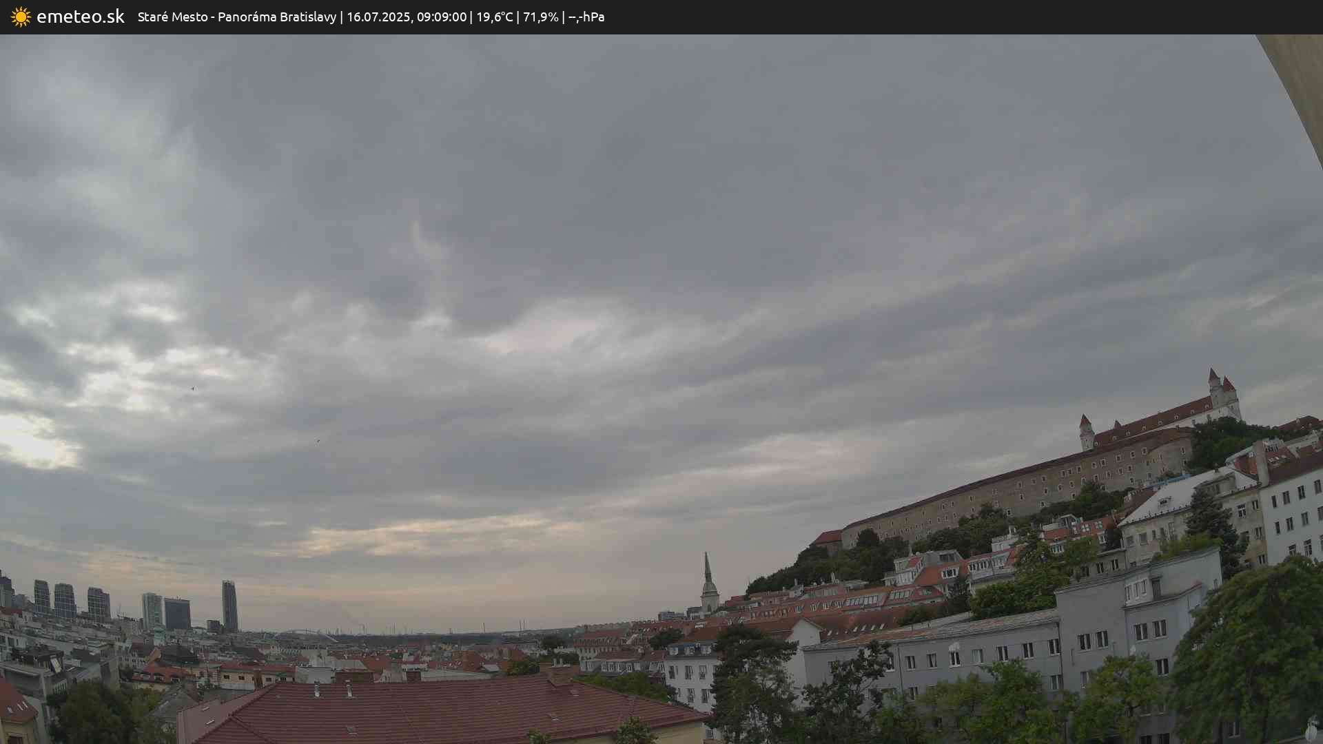 Panoráma Bratislavy