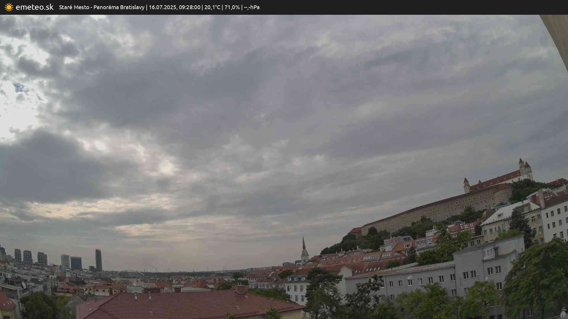 Panoráma Bratislavy