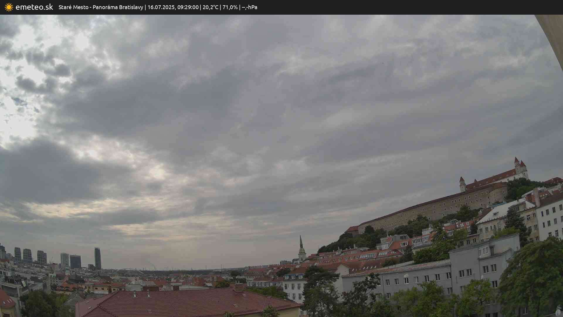 Panoráma Bratislavy