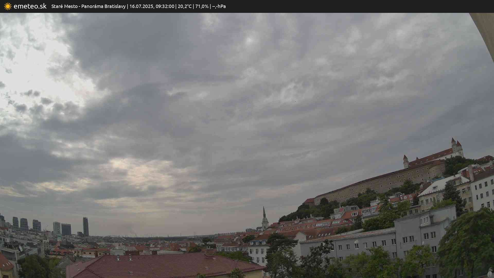 Panoráma Bratislavy