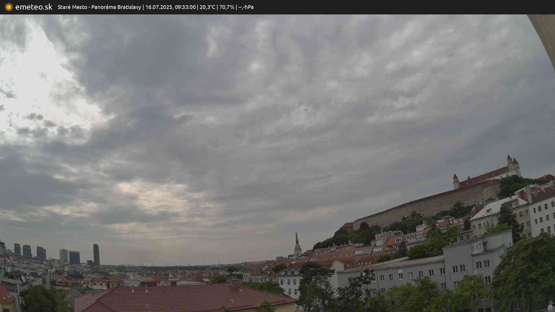 Panoráma Bratislavy