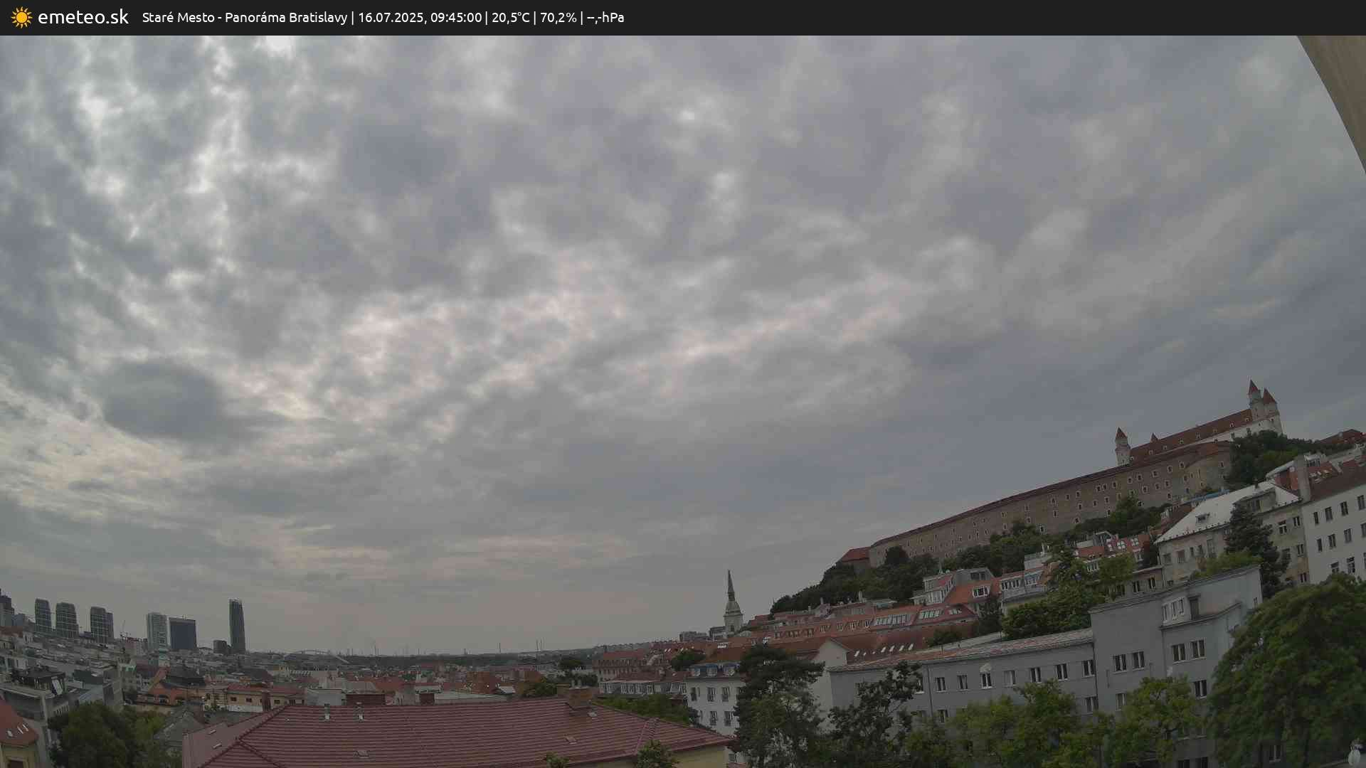 Panoráma Bratislavy