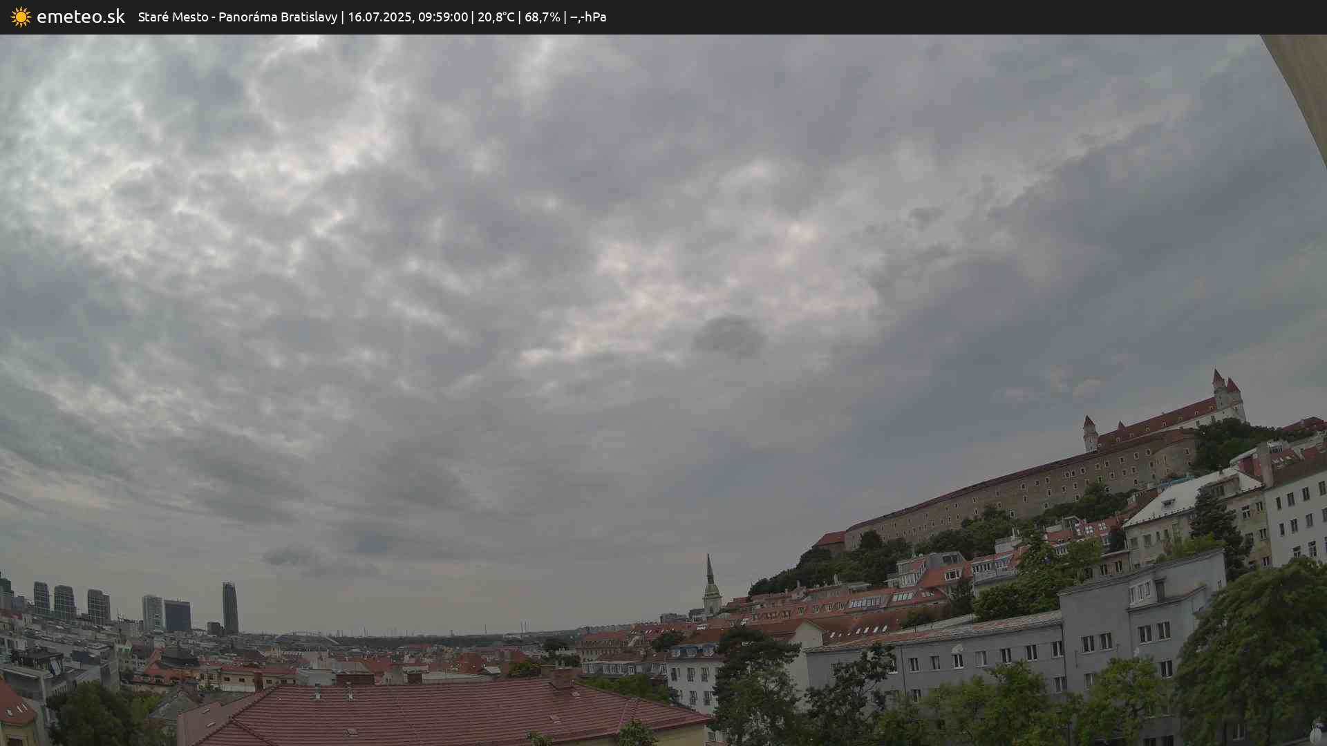 Panoráma Bratislavy
