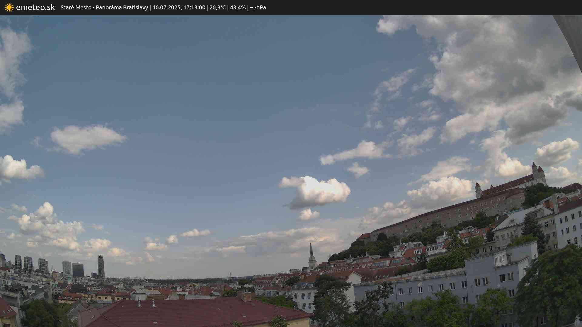 Panoráma Bratislavy