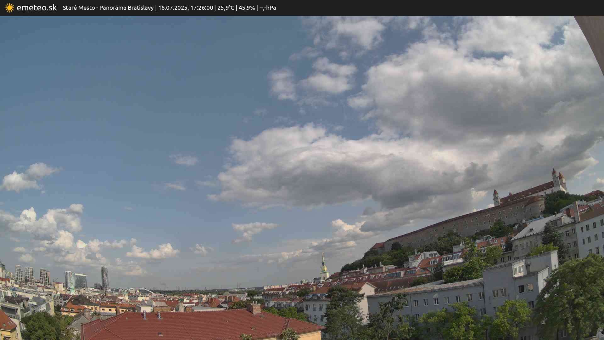 Panoráma Bratislavy