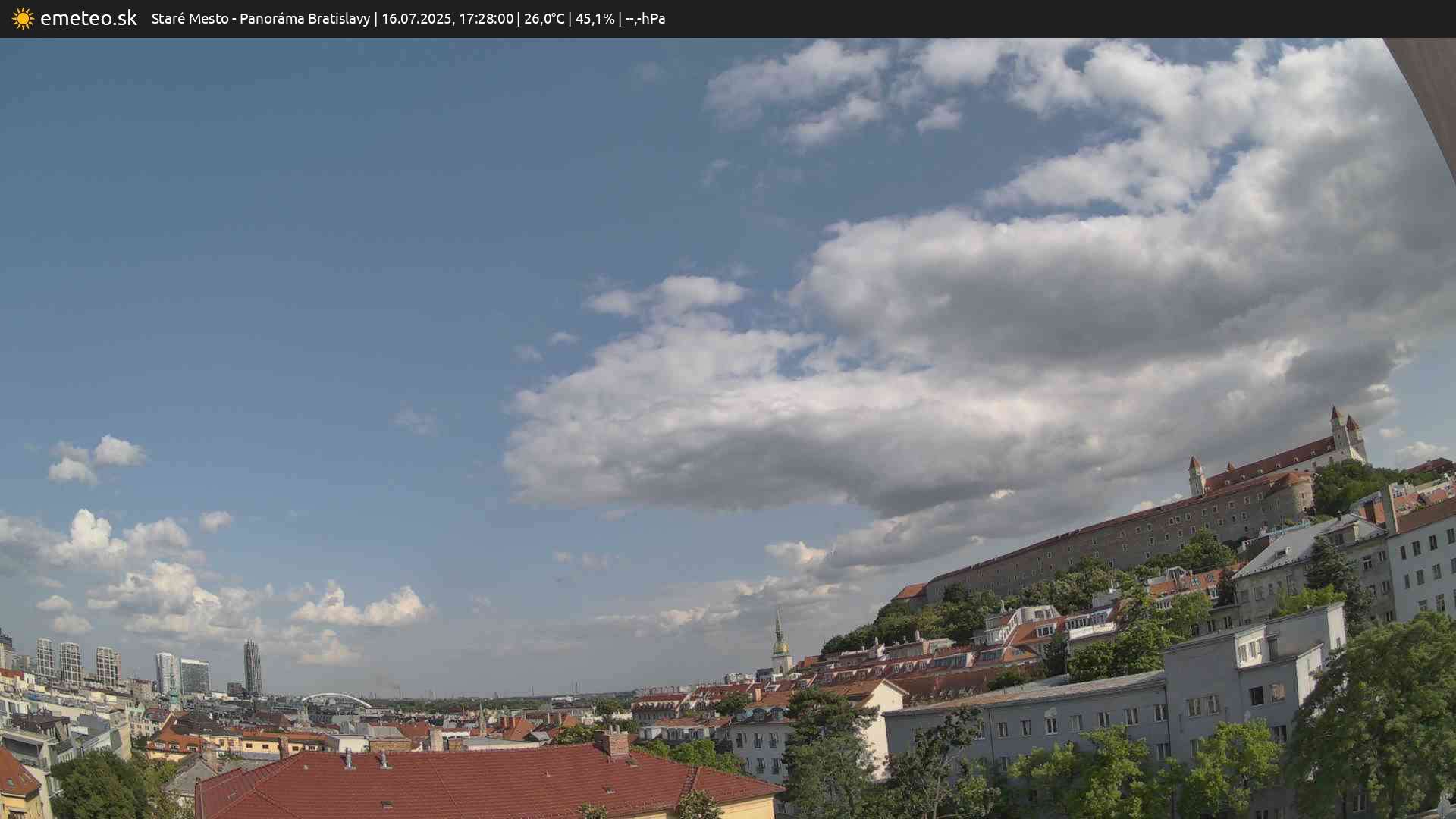 Panoráma Bratislavy