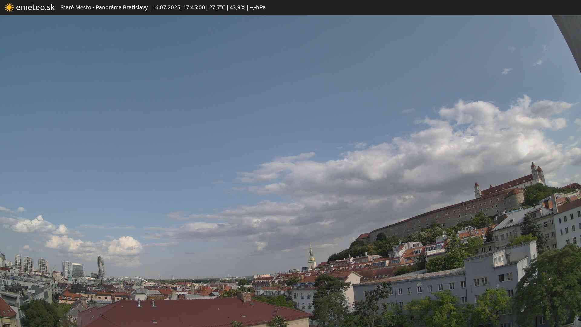Panoráma Bratislavy