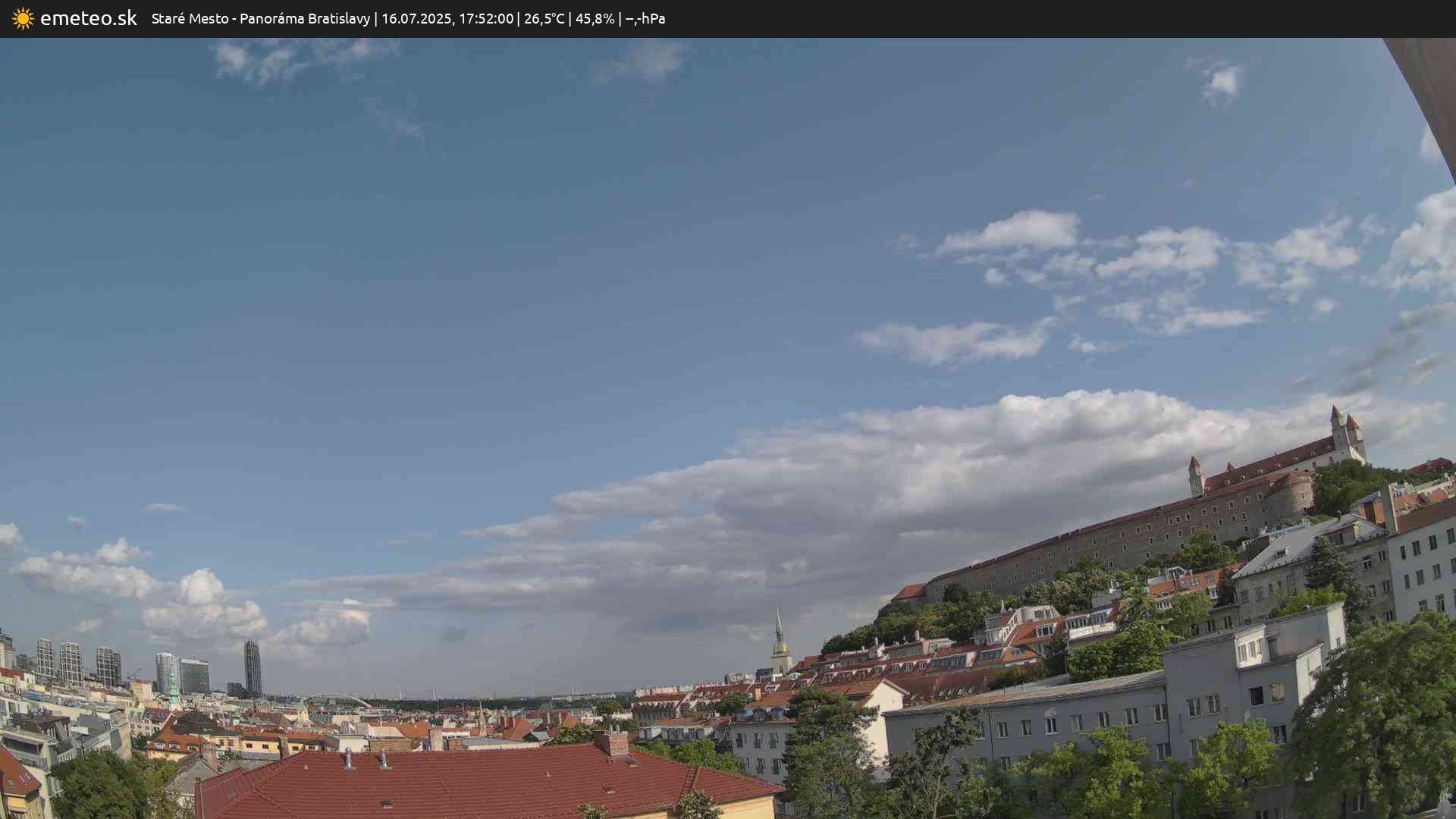 Panoráma Bratislavy
