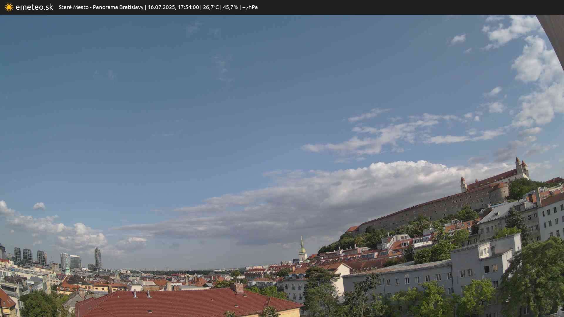 Panoráma Bratislavy