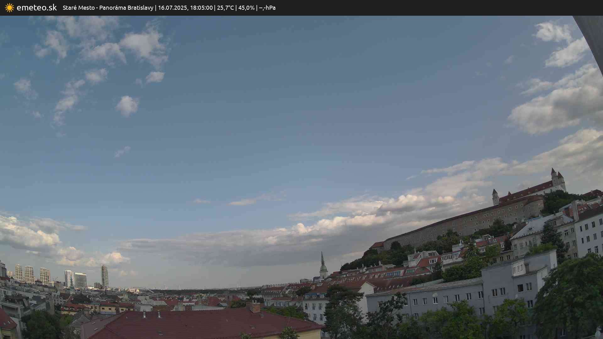 Panoráma Bratislavy