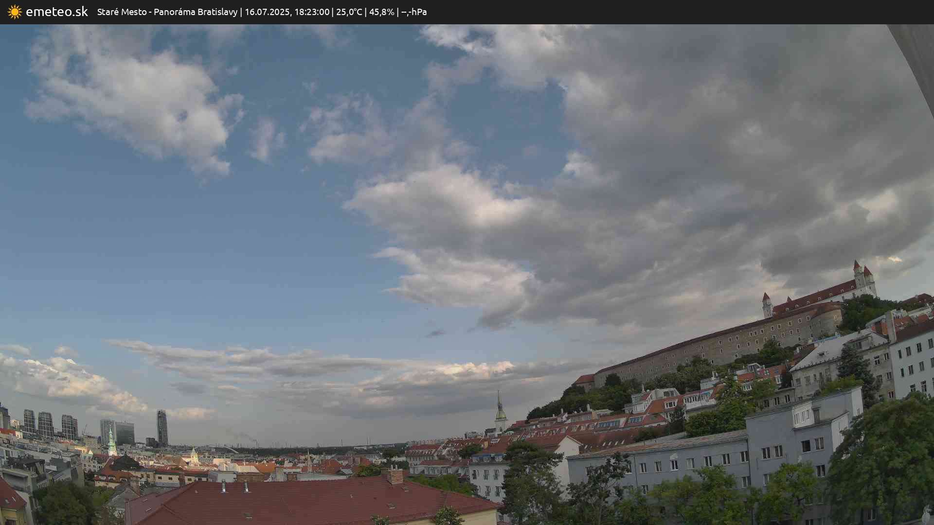 Panoráma Bratislavy