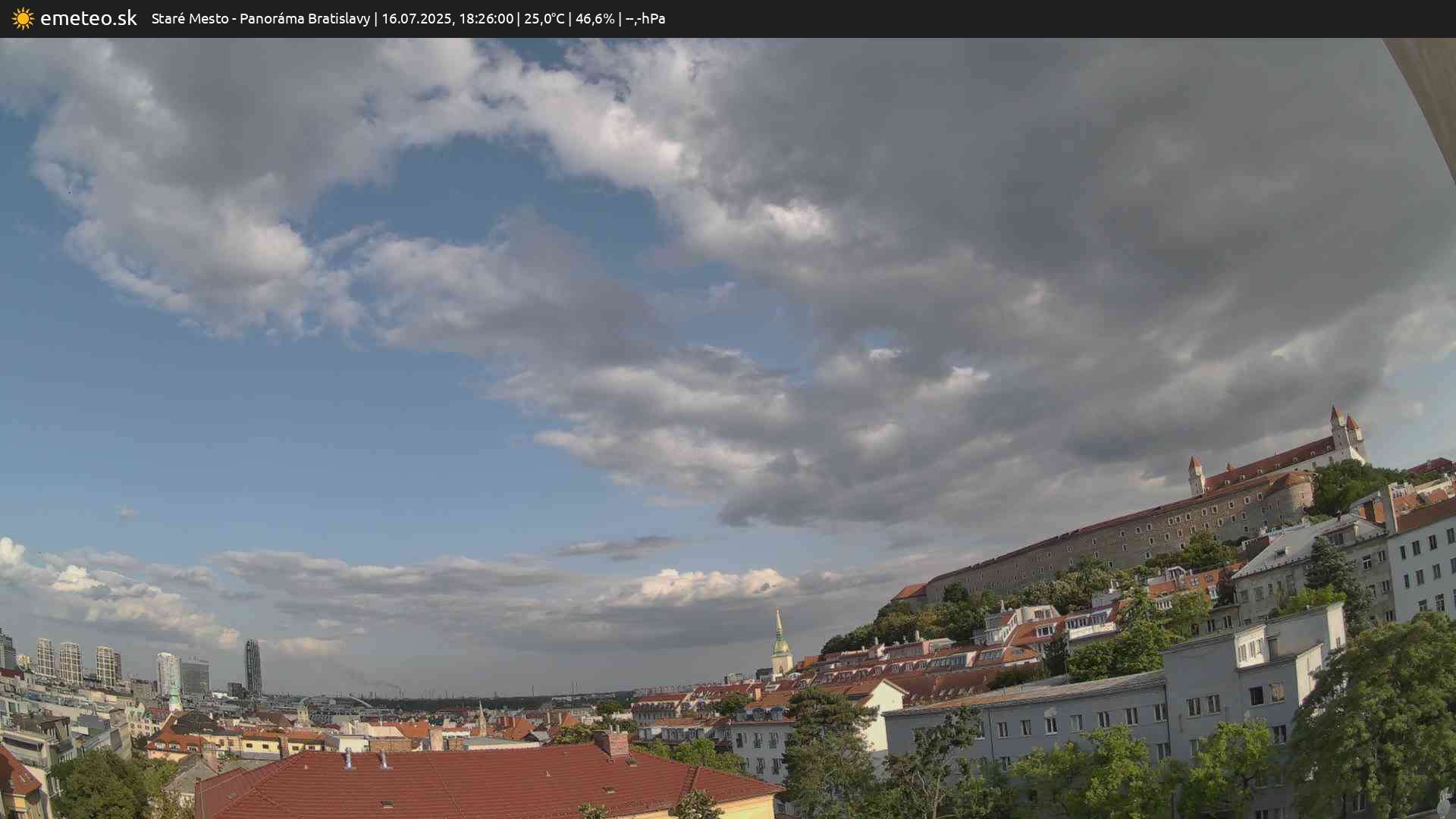 Panoráma Bratislavy