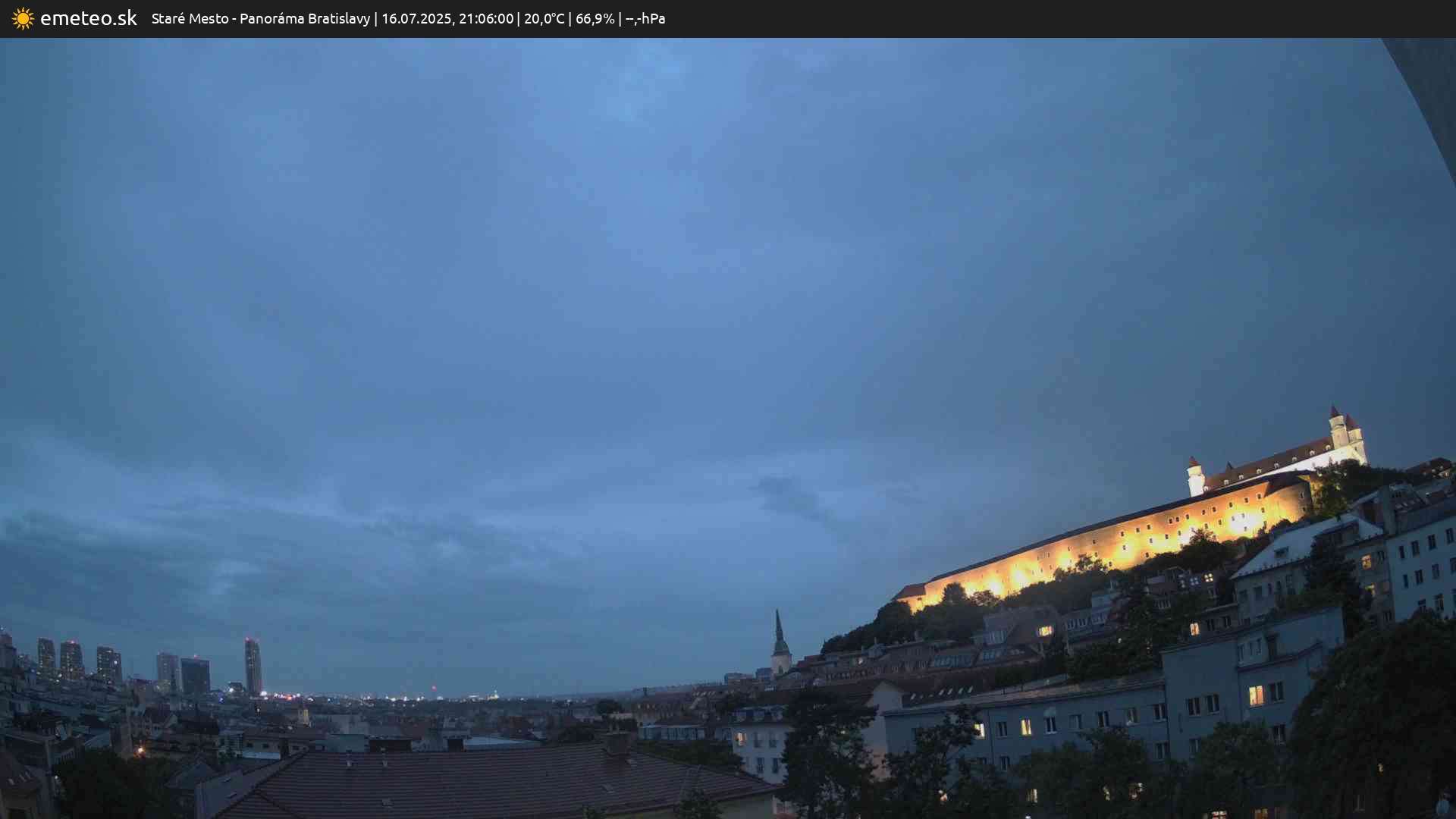 Panoráma Bratislavy