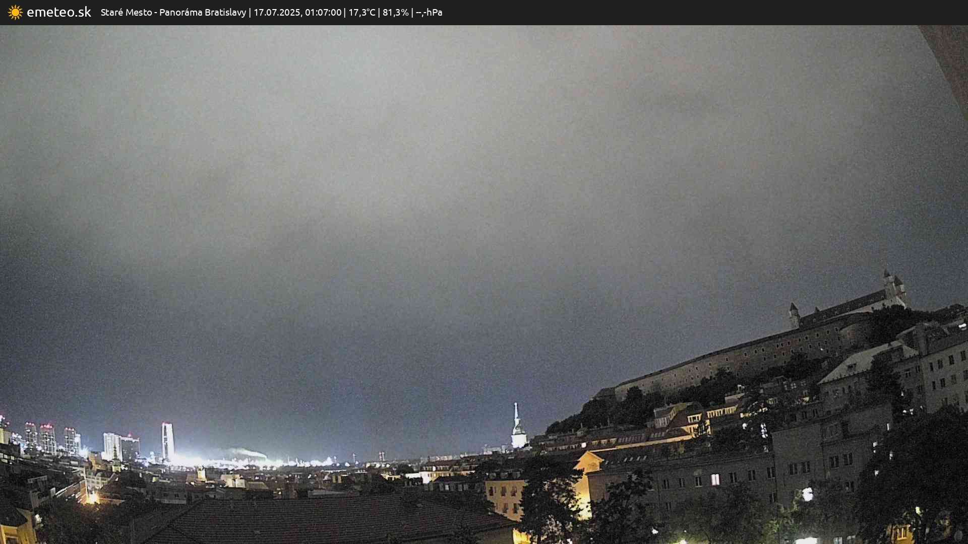 Panoráma Bratislavy