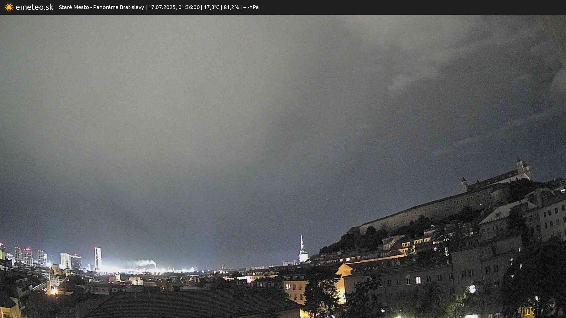 Panoráma Bratislavy