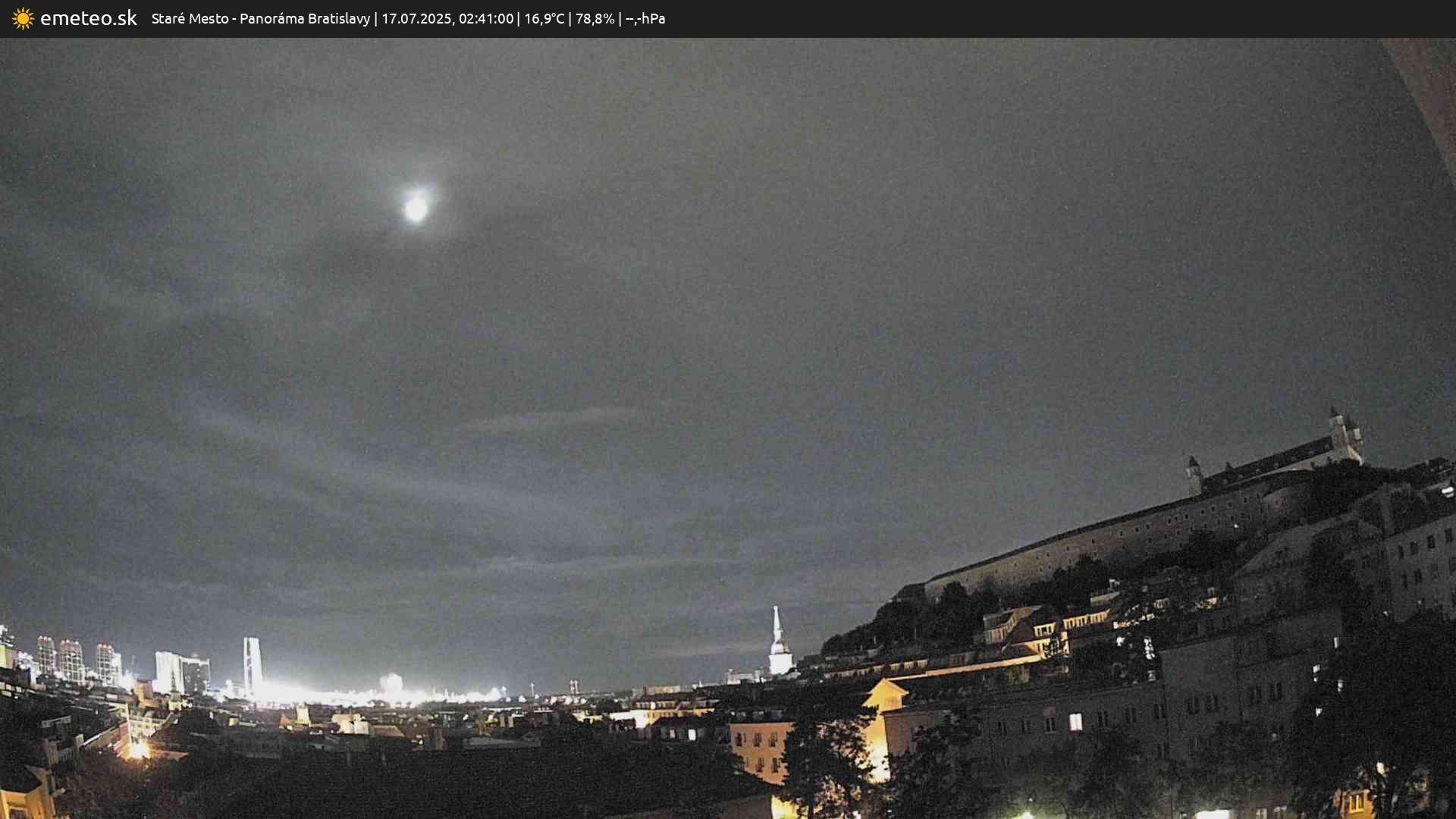 Panoráma Bratislavy