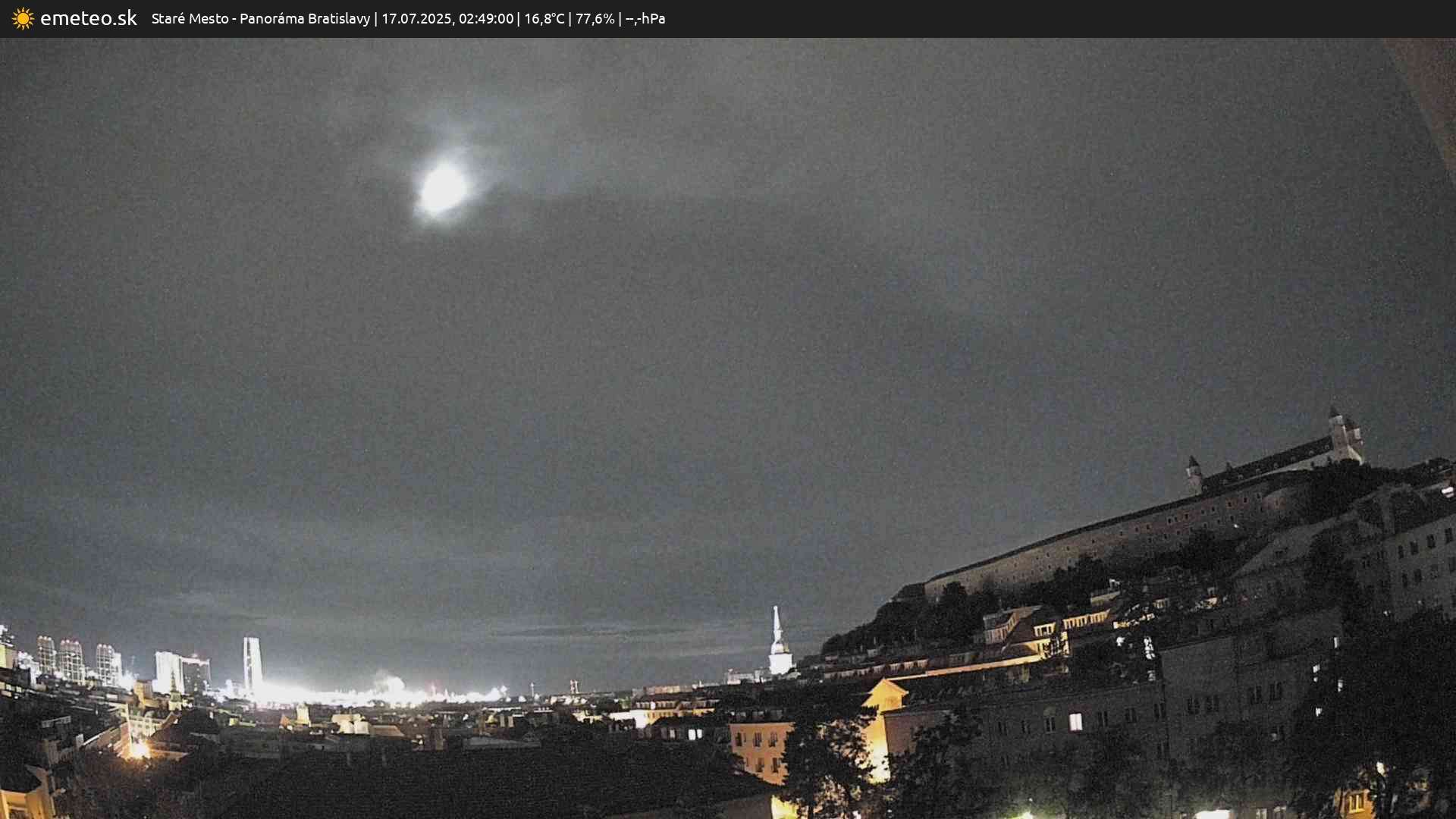 Panoráma Bratislavy