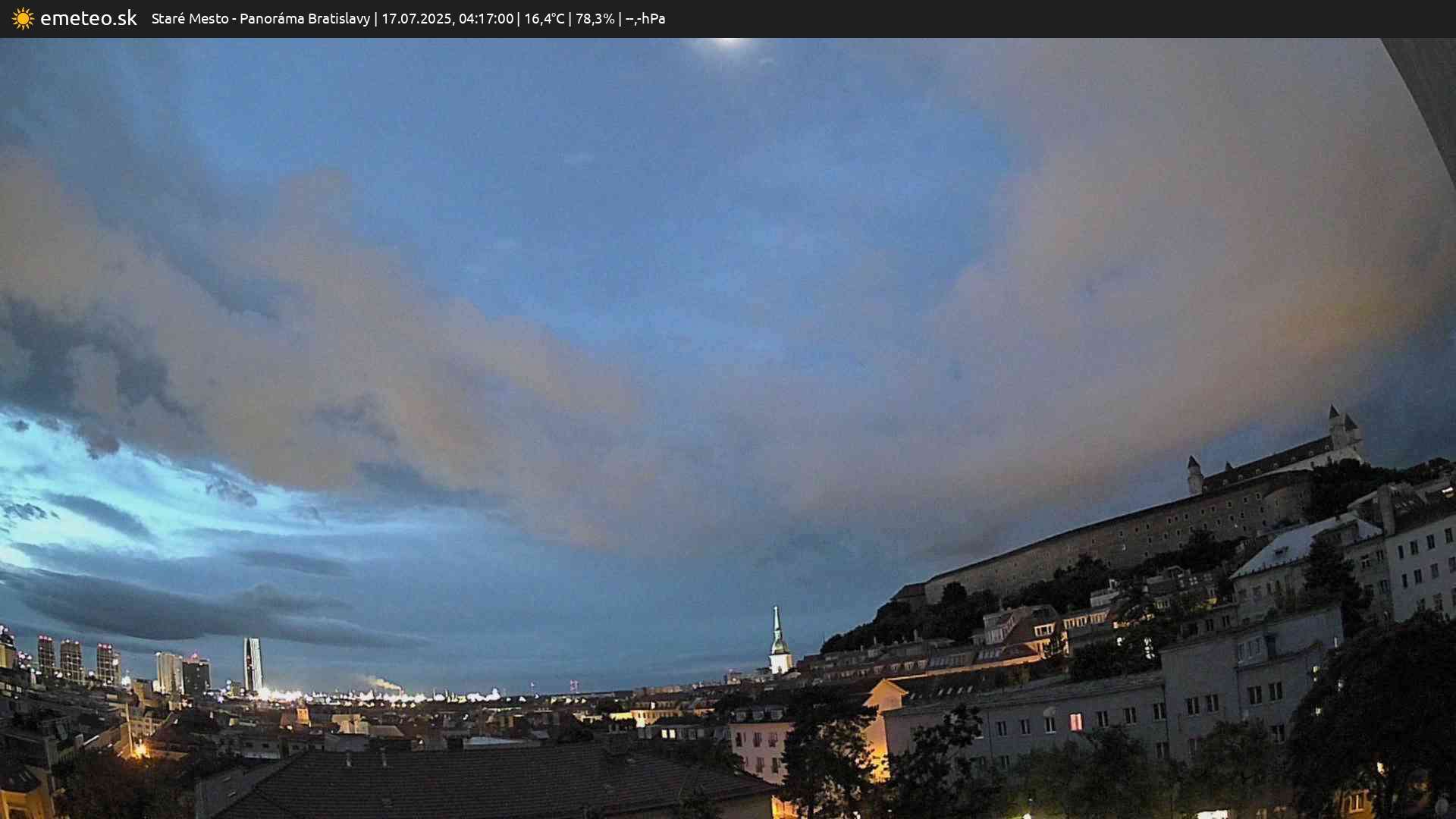 Panoráma Bratislavy