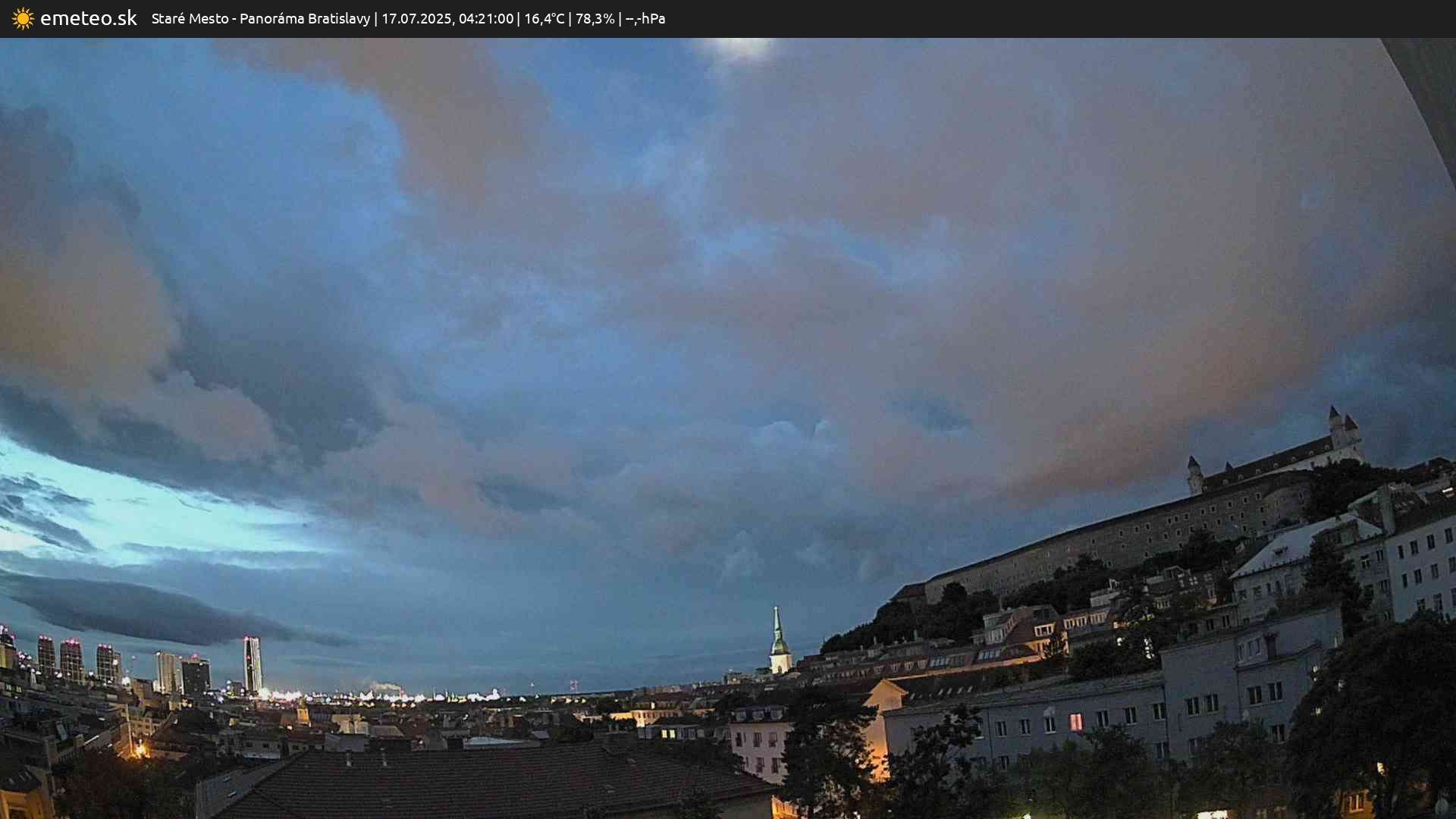 Panoráma Bratislavy