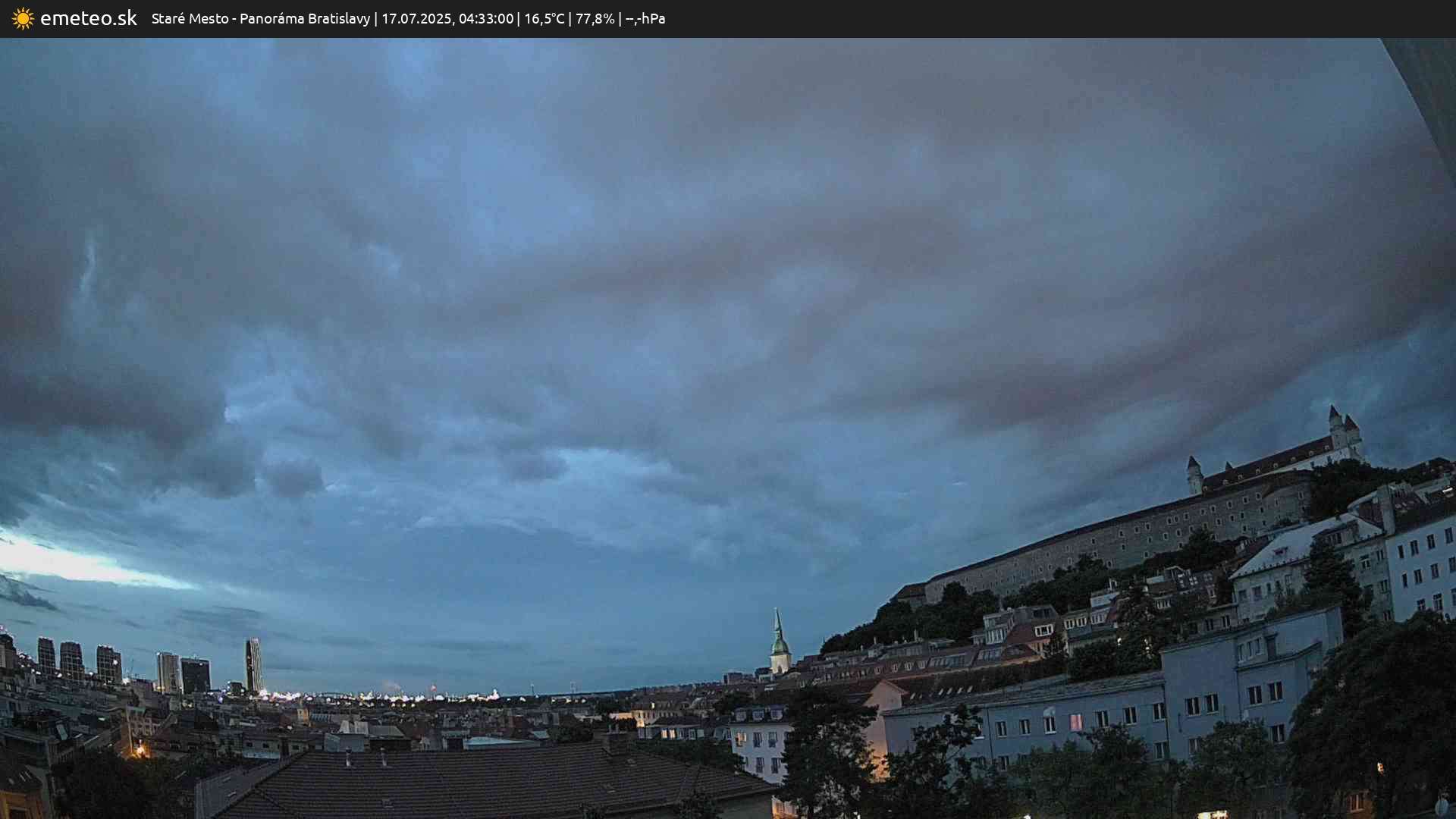 Panoráma Bratislavy