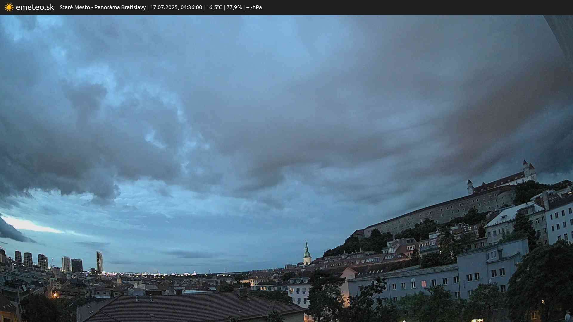 Panoráma Bratislavy