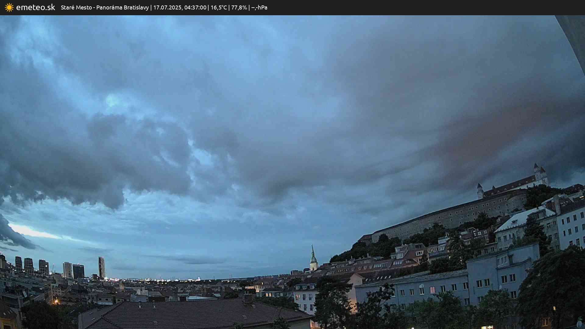 Panoráma Bratislavy