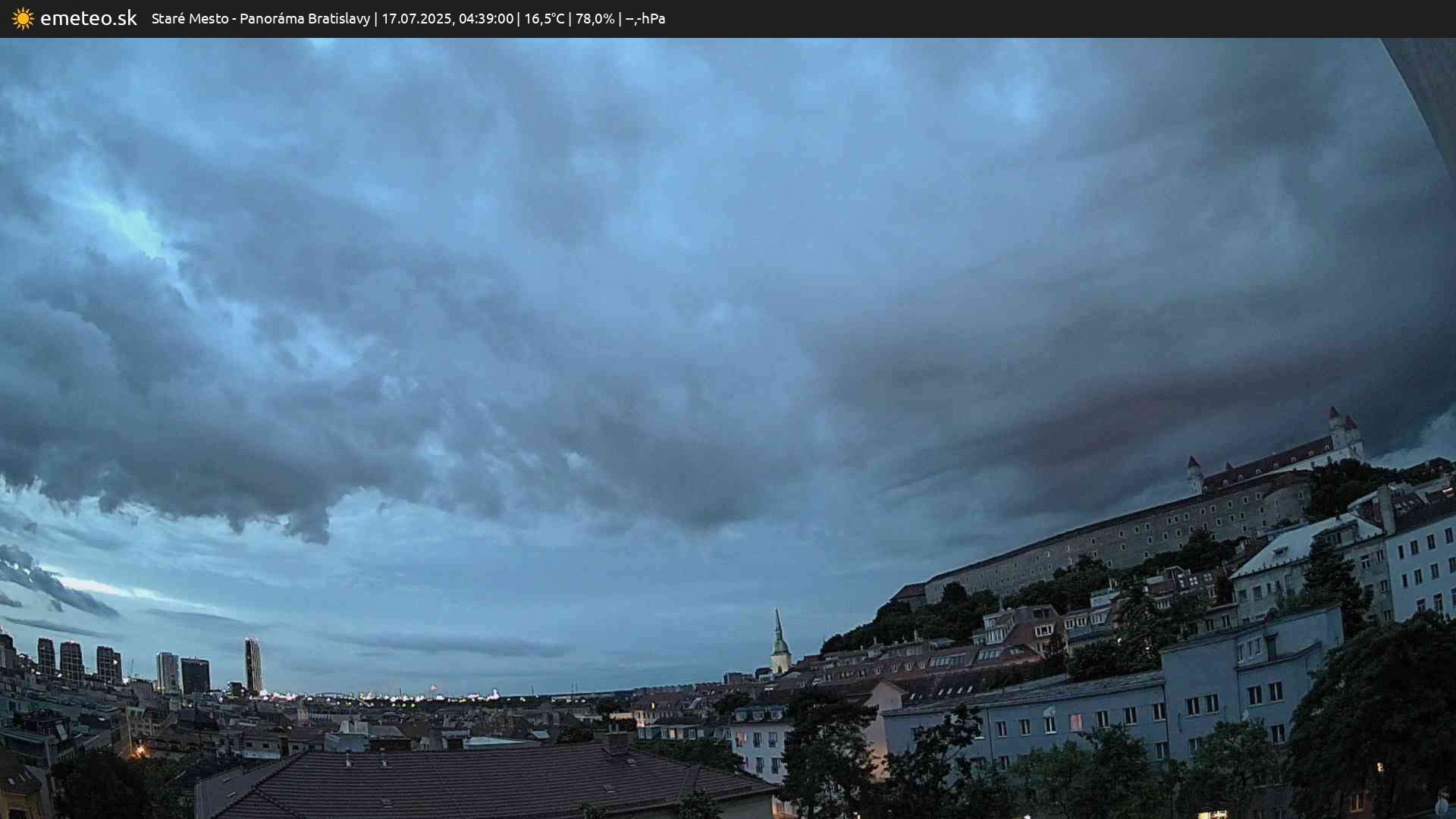 Panoráma Bratislavy