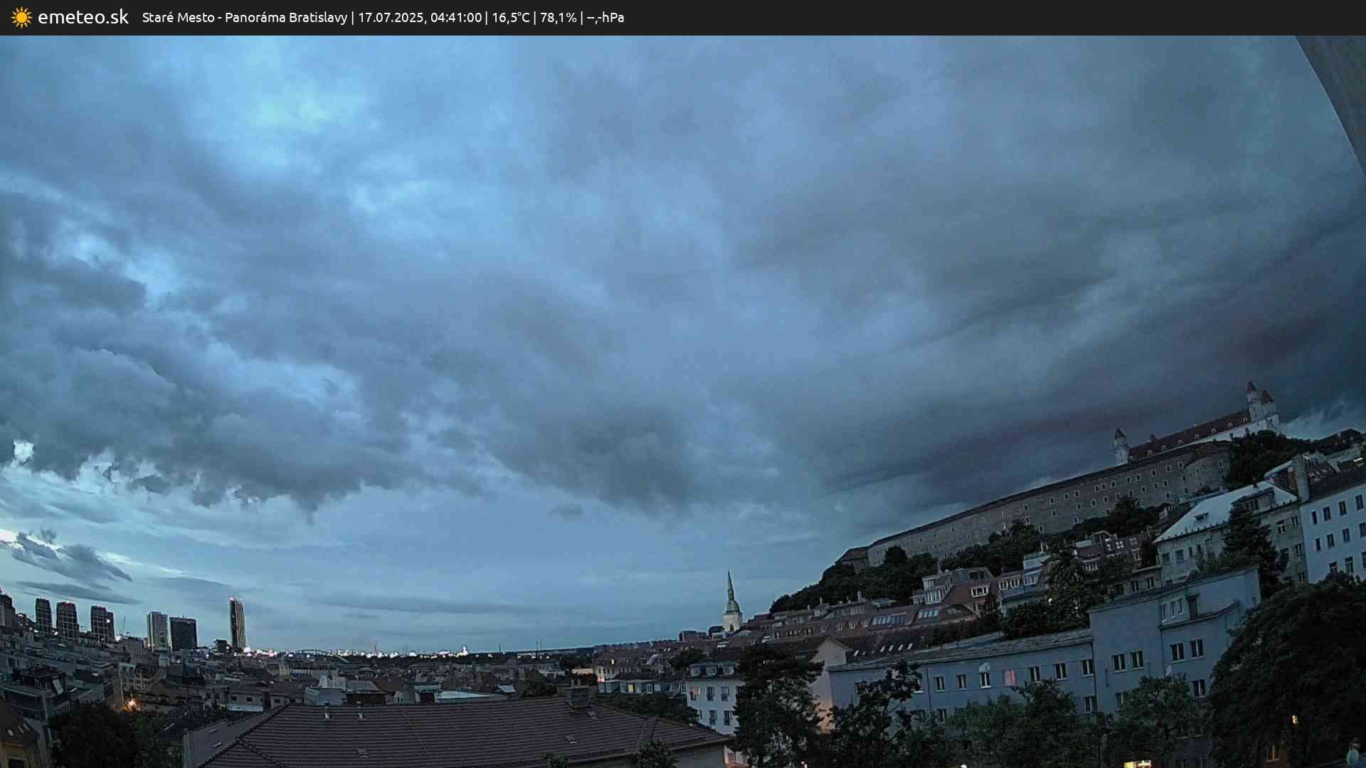 Panoráma Bratislavy
