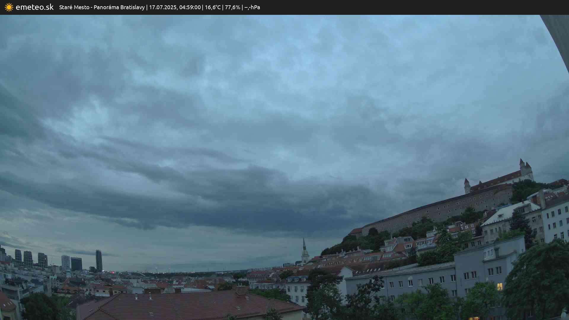 Panoráma Bratislavy