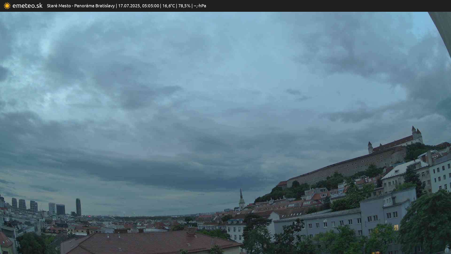 Panoráma Bratislavy