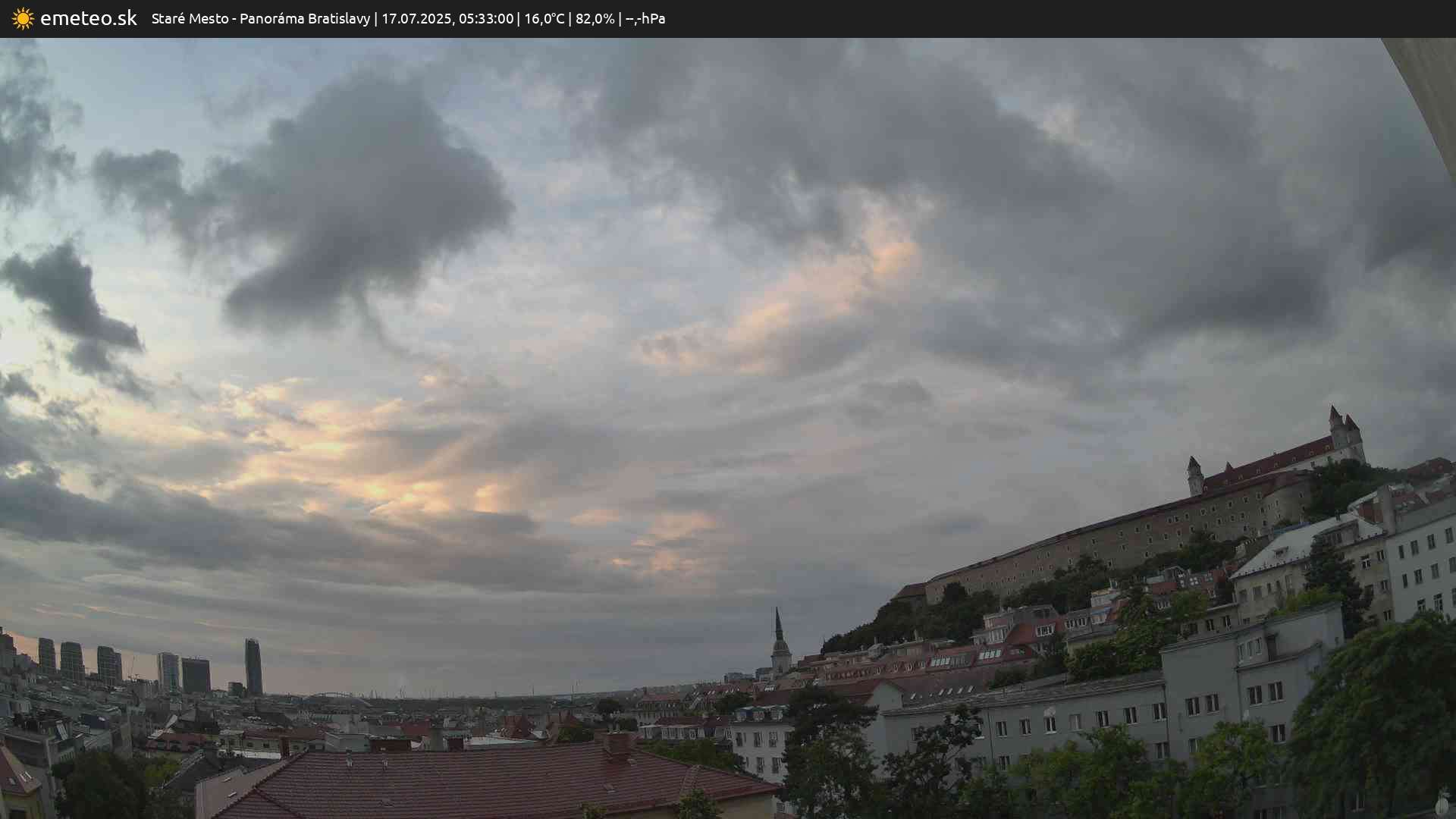 Panoráma Bratislavy