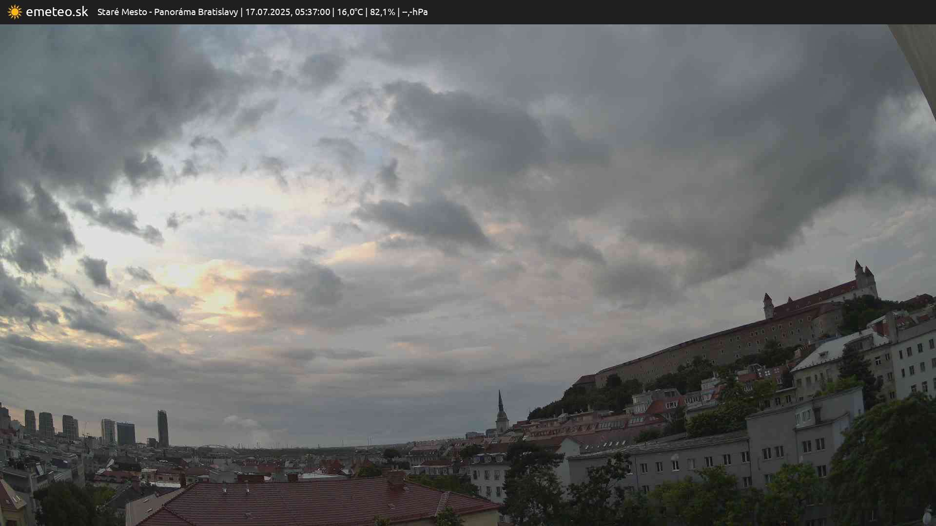 Panoráma Bratislavy
