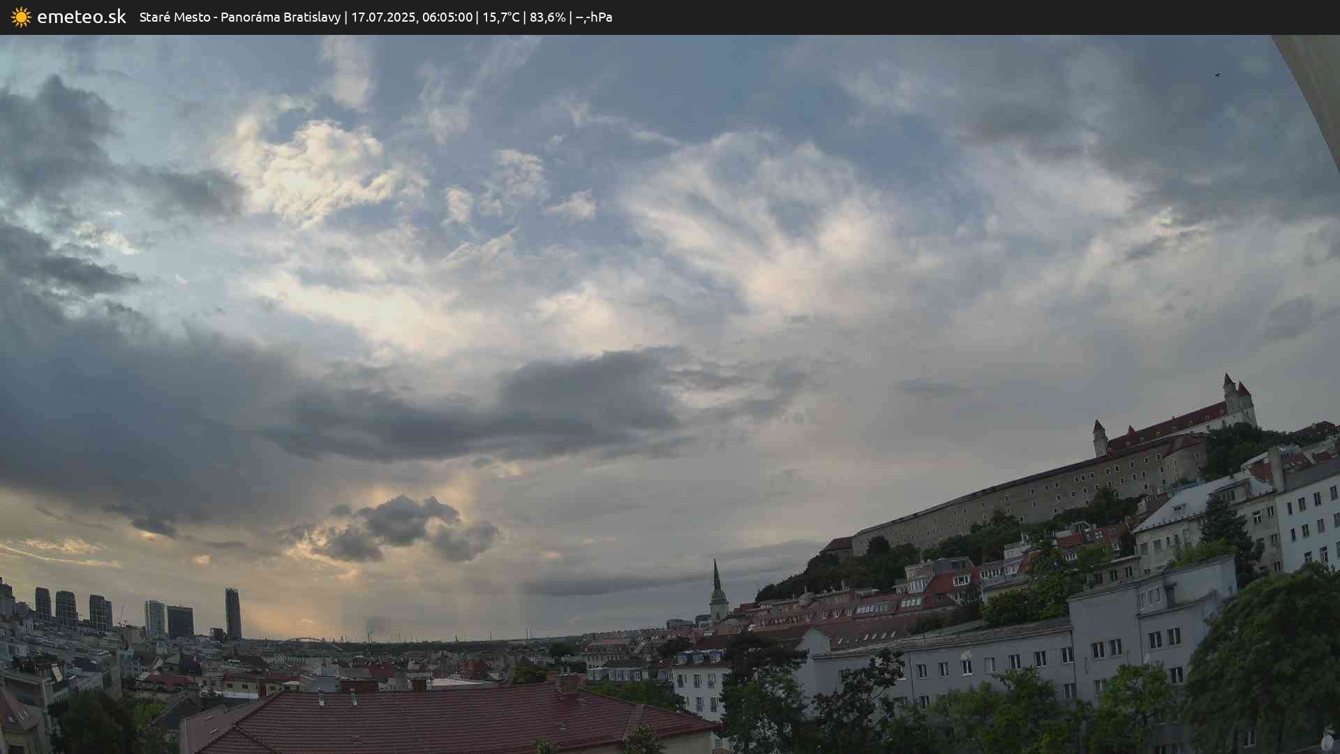 Panoráma Bratislavy