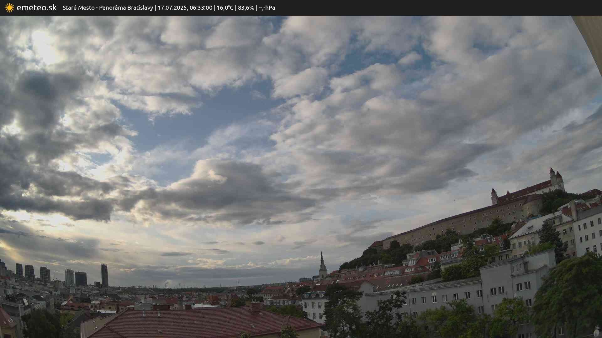 Panoráma Bratislavy