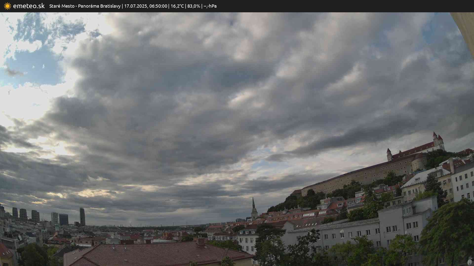 Panoráma Bratislavy