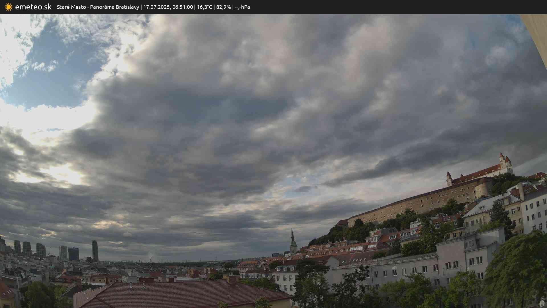 Panoráma Bratislavy