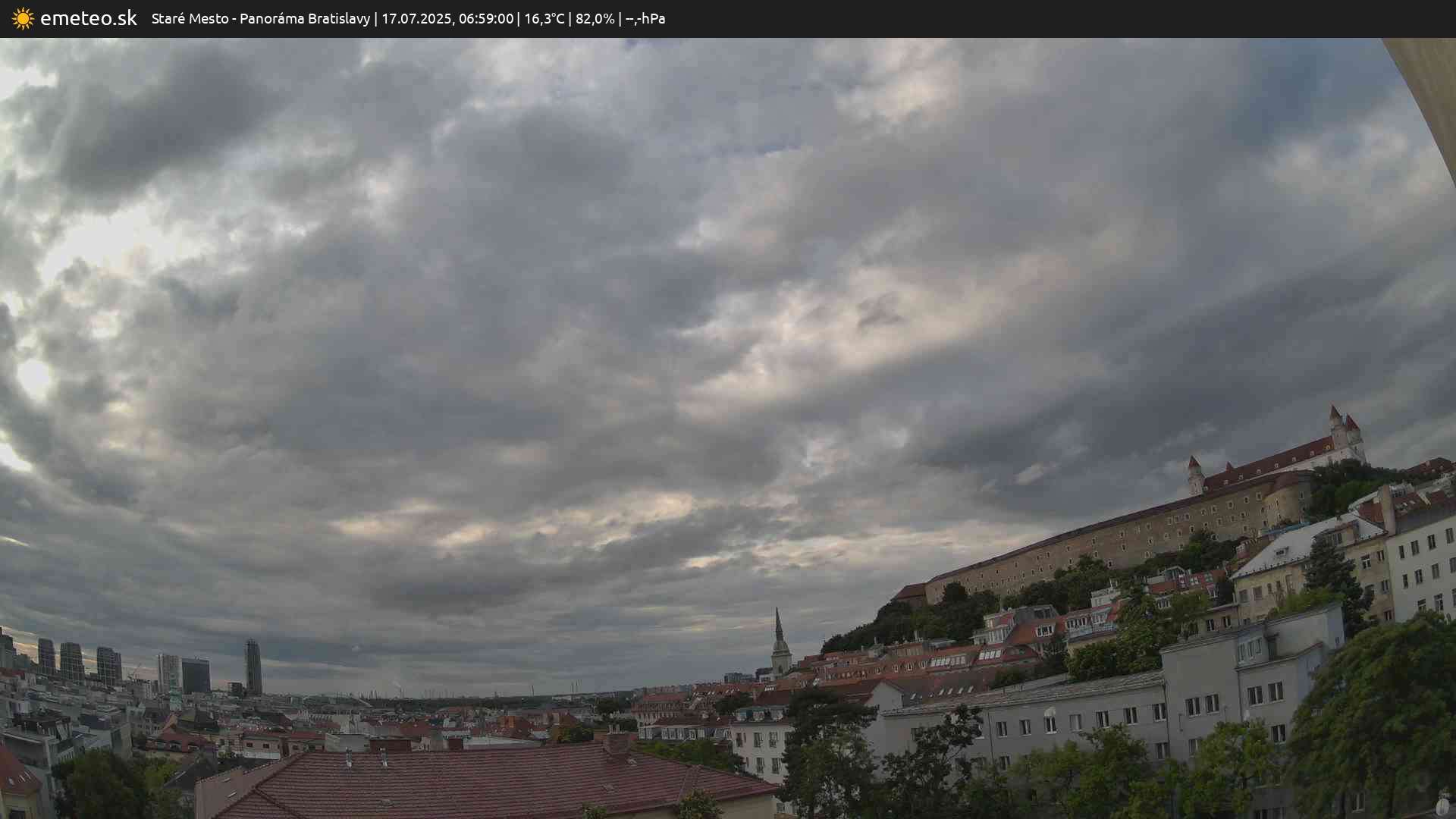 Panoráma Bratislavy