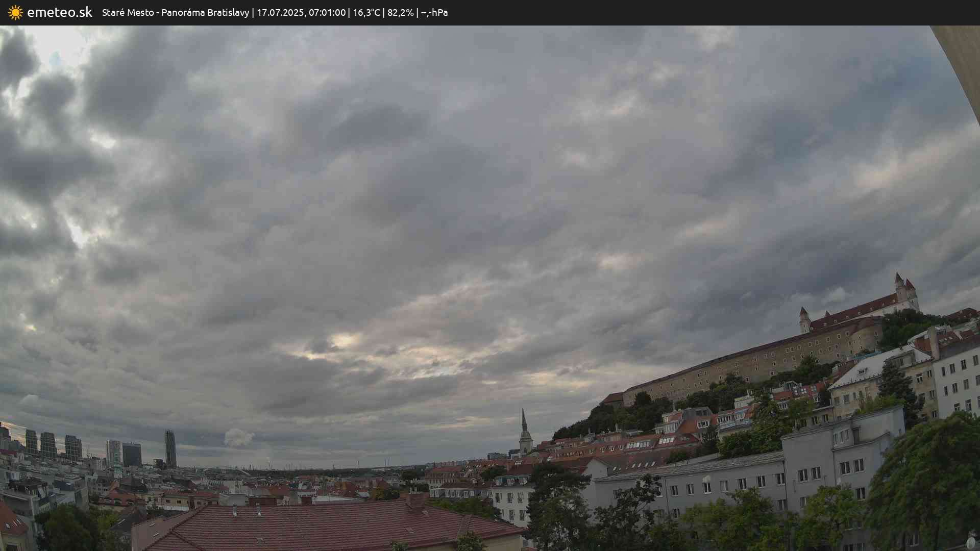 Panoráma Bratislavy