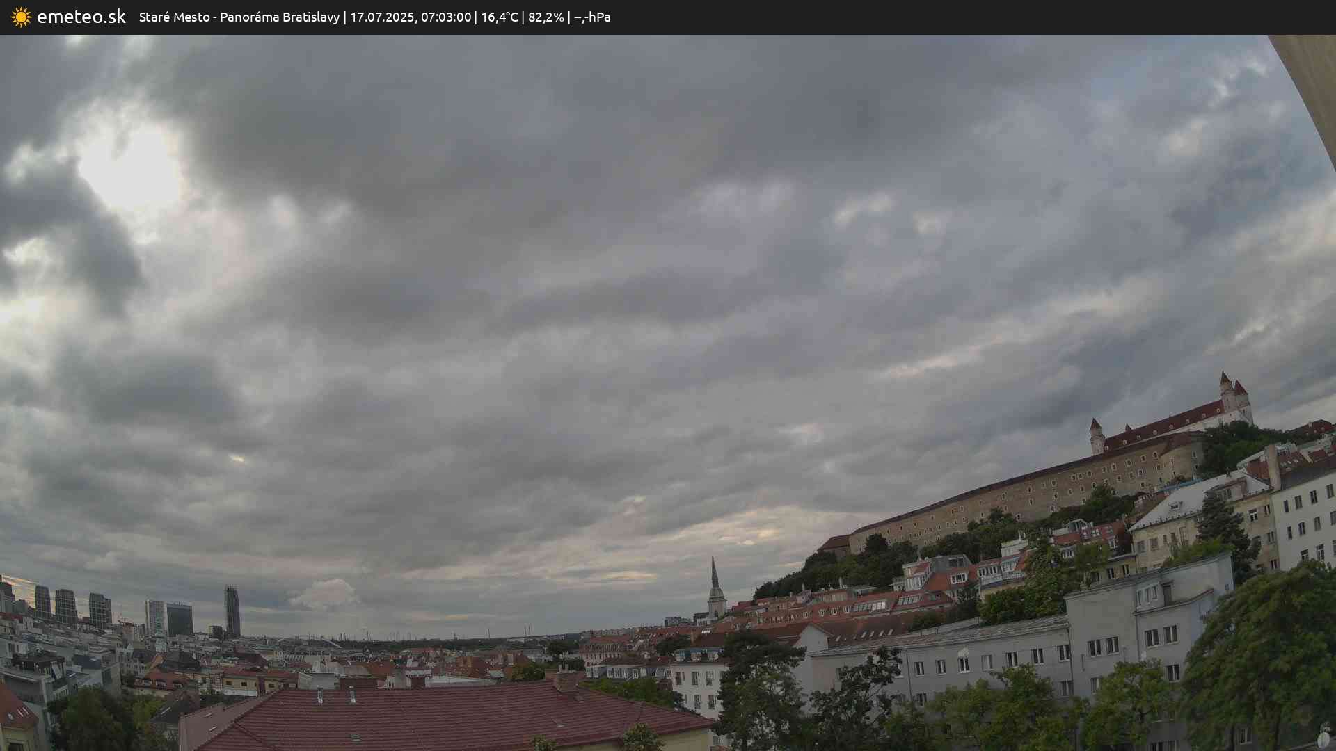 Panoráma Bratislavy