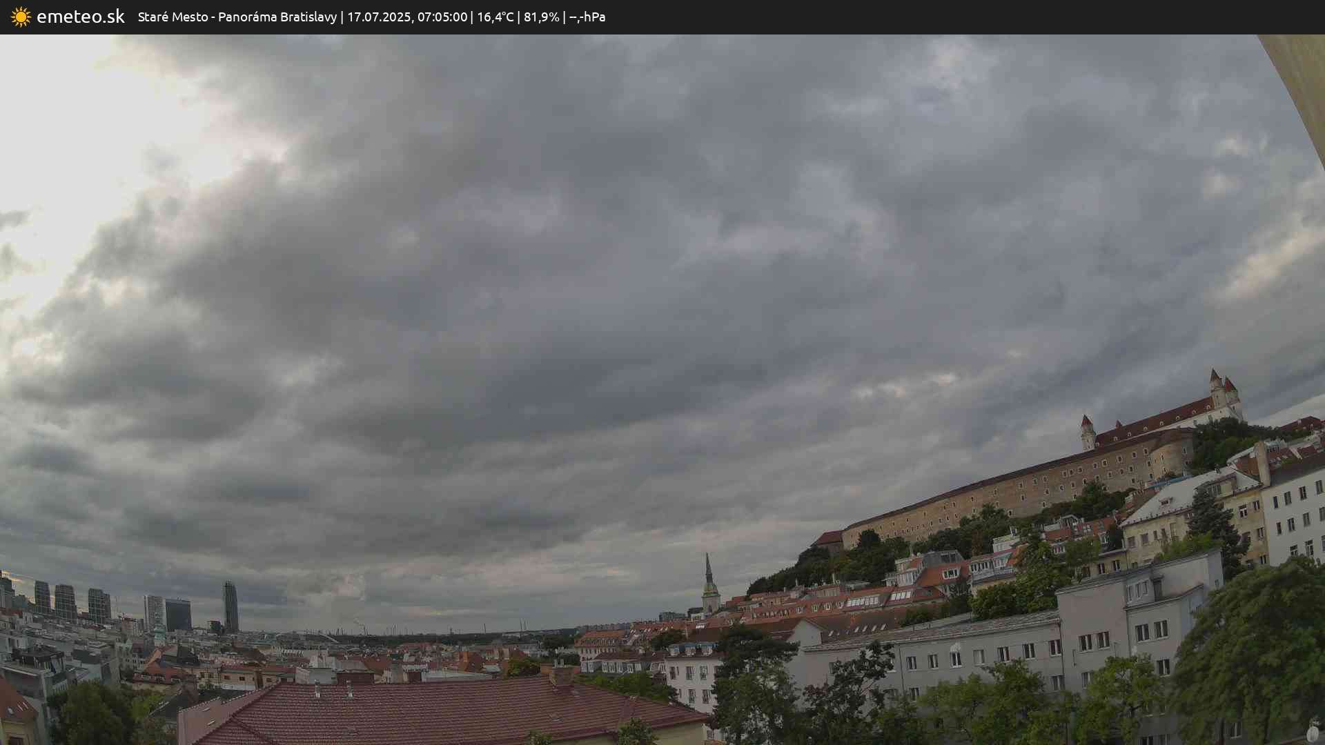 Panoráma Bratislavy
