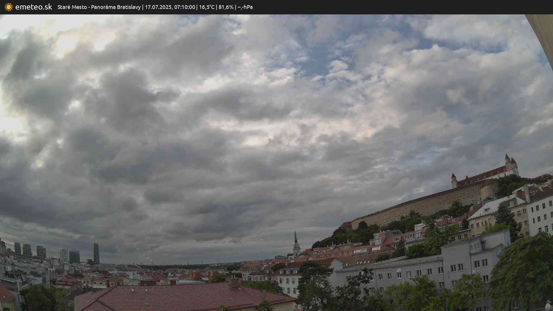 Panoráma Bratislavy