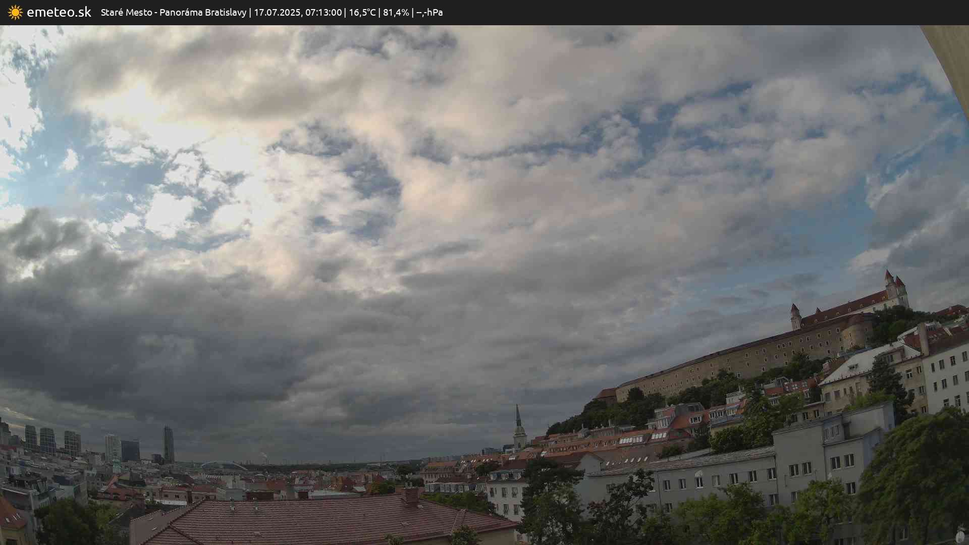 Panoráma Bratislavy