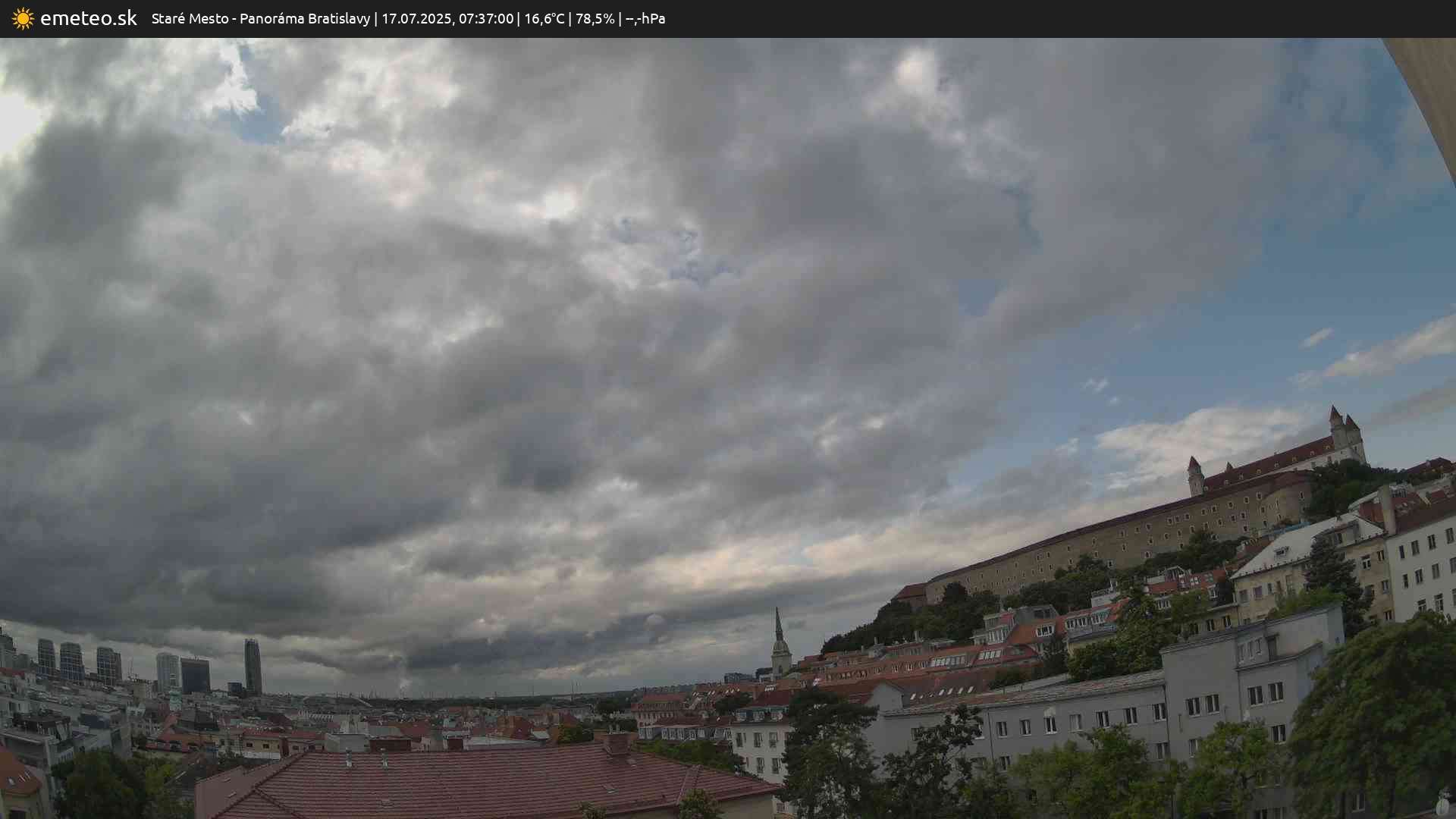 Panoráma Bratislavy