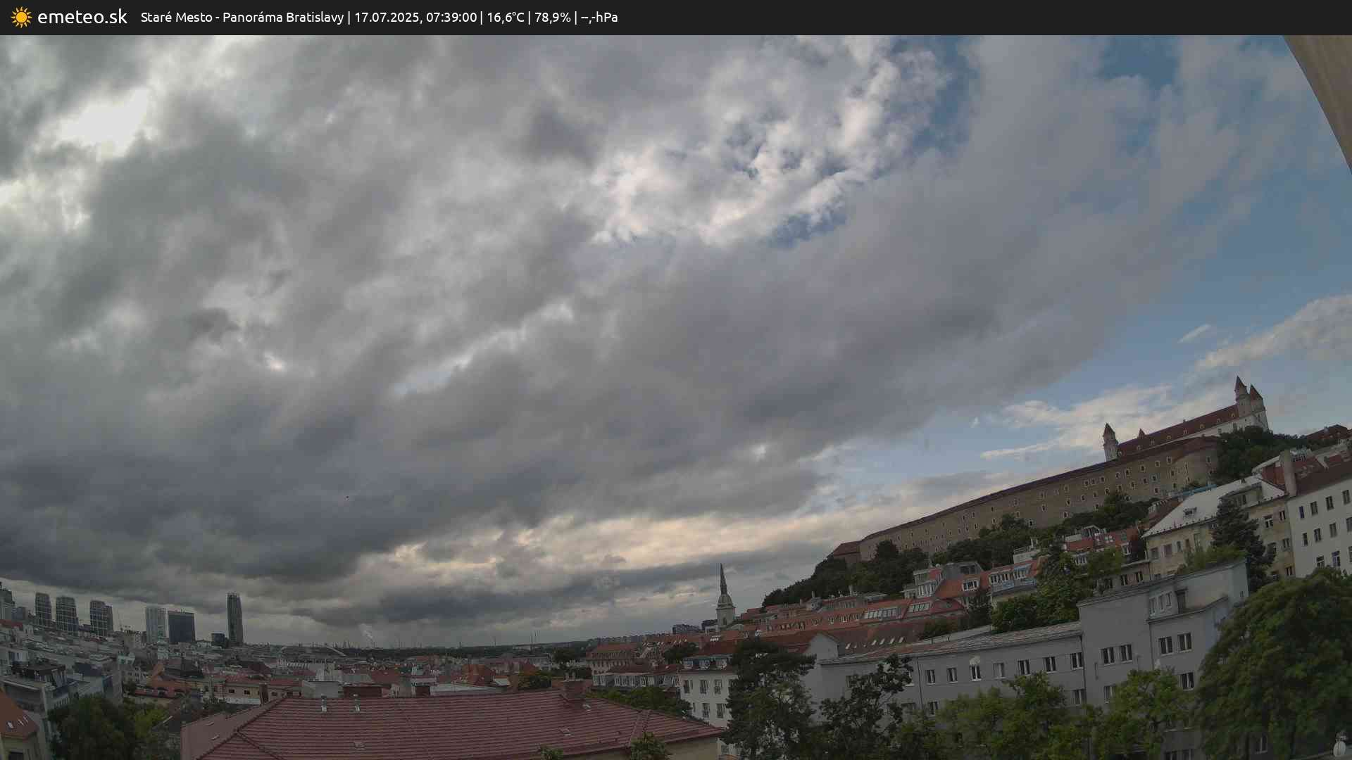 Panoráma Bratislavy