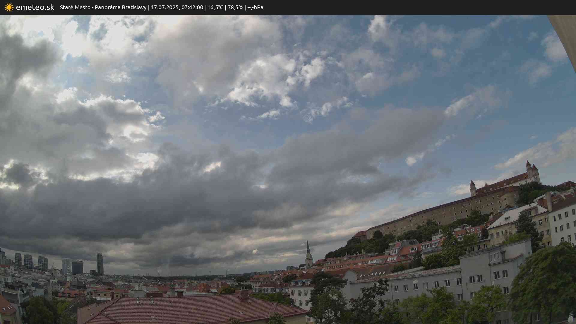 Panoráma Bratislavy
