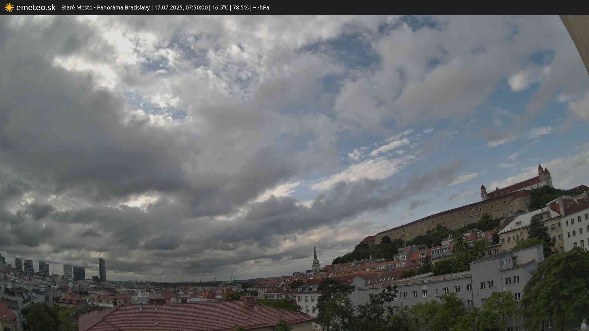 Panoráma Bratislavy