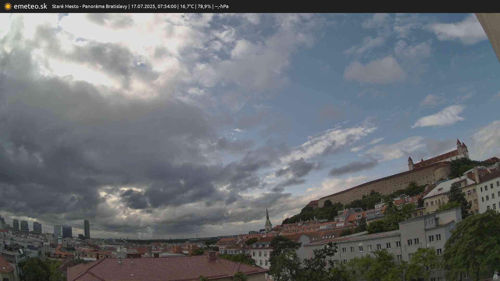Panoráma Bratislavy