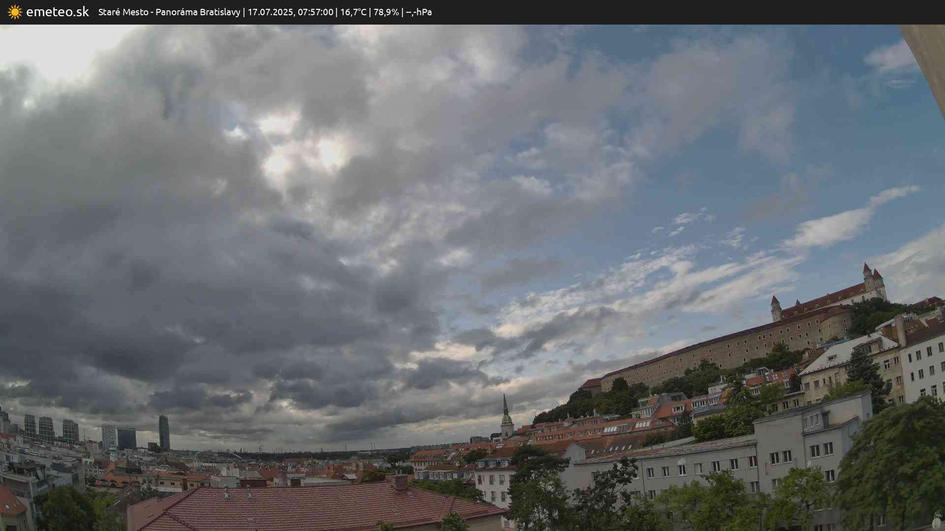 Panoráma Bratislavy