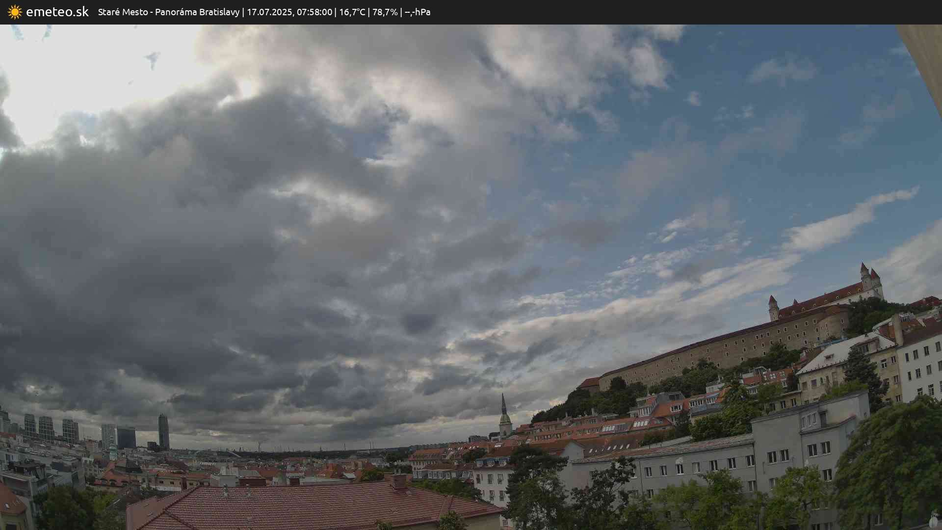 Panoráma Bratislavy